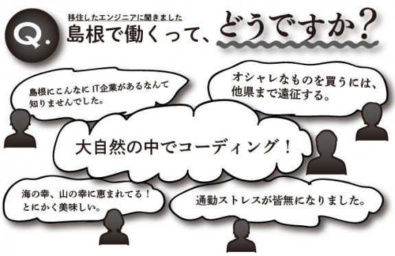 talk_session