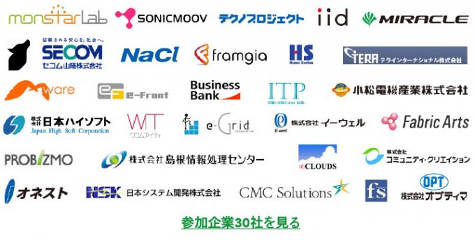 参加企業