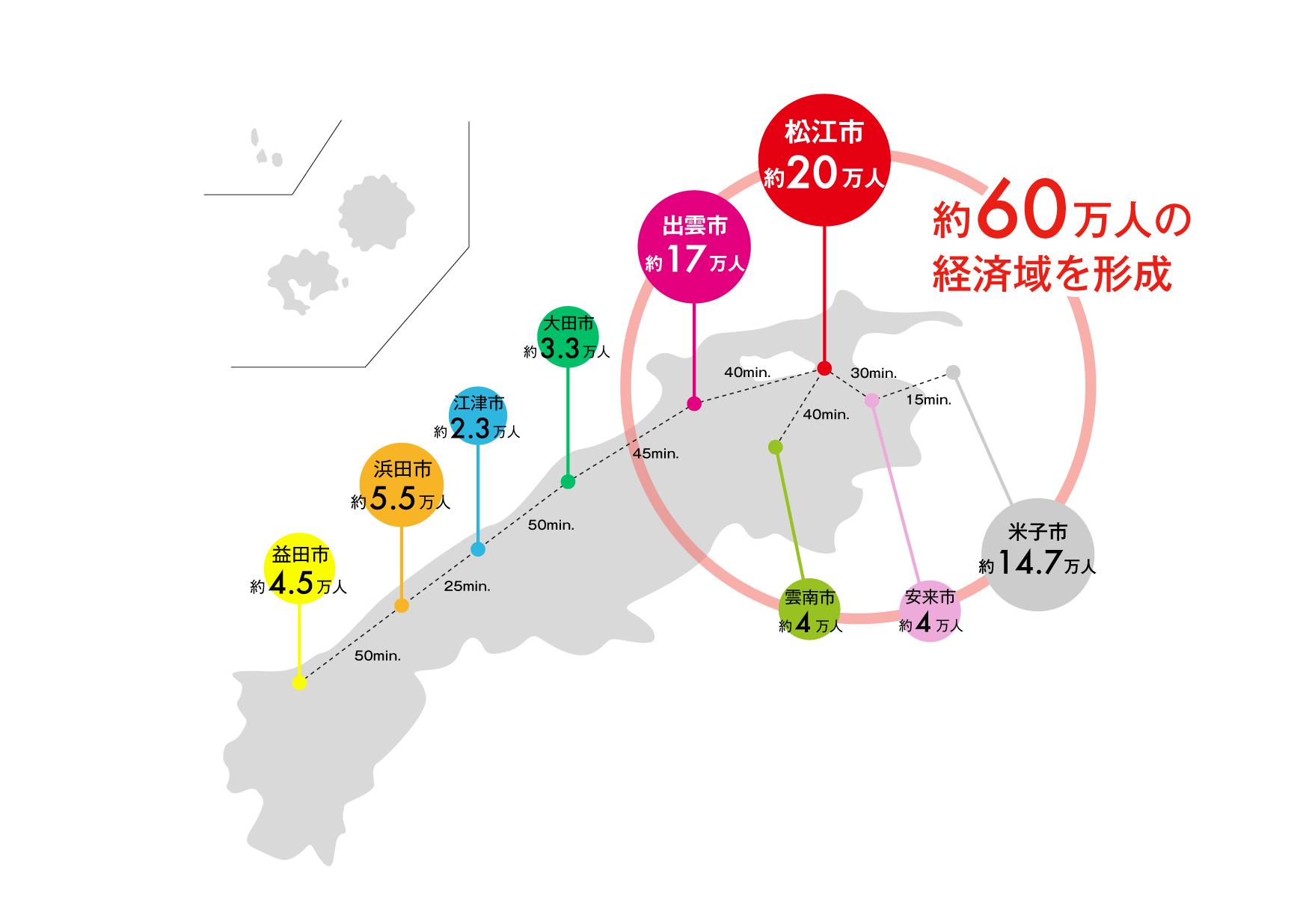 データで見る島根21 地方での暮らしを考える It Works 島根 Itエンジニアのuiターン転職をサポート データで見る島根21 地方での暮らしを考える It Works 島根 Itエンジニアのuiターン転職をサポート