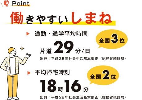 働きやすいしまね