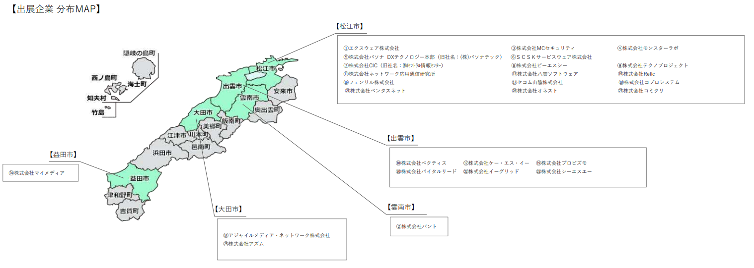 参加企業の島根県内分布マップ