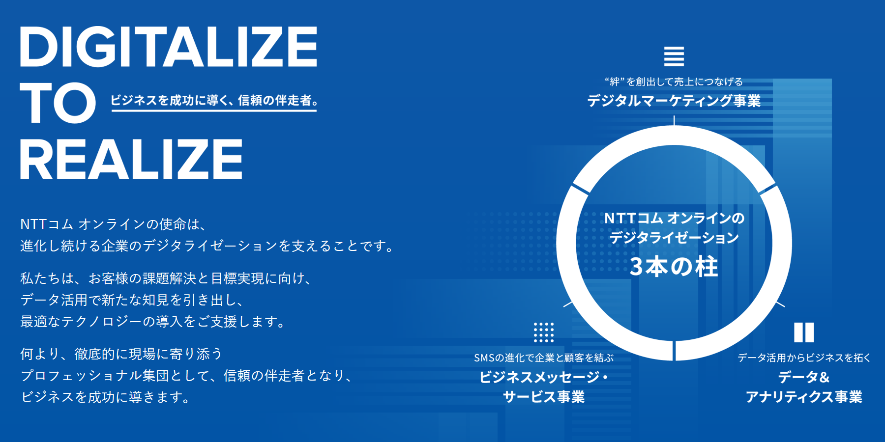 2022年度から島根で本格的に稼働開始。島根（松江市）拠点では、自社で開発するSaaSプロダクト開発業務や大手企業 のマーケティング領域のDXテクノロジー業務を行ってます。／NTTドコモビジネスX — IT WORKS＠島根 ｜  ITエンジニアのUIターン転職をサポート